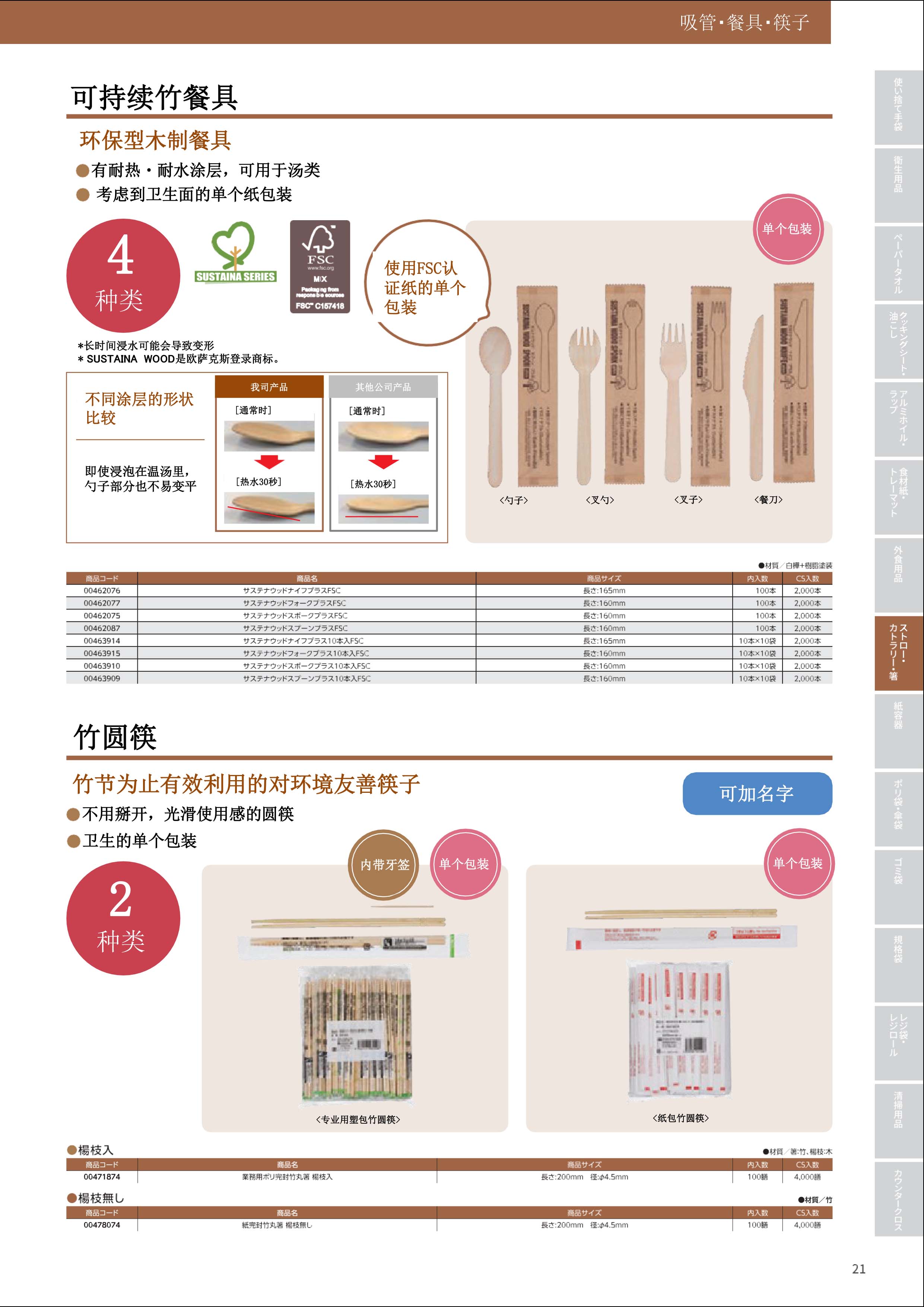 WEBカタログ】PB│紙・フィルム・消耗材の業務用の専門商社